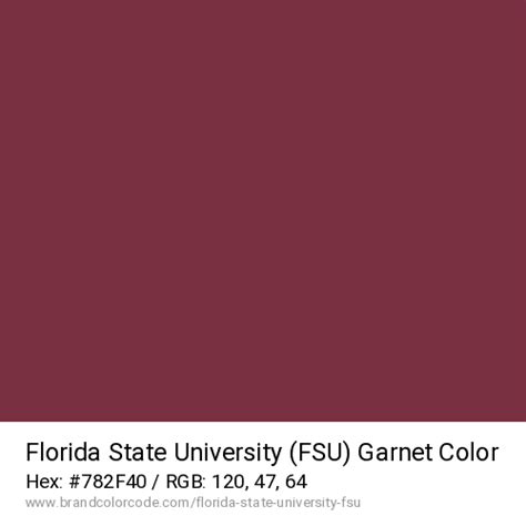 Florida State University Colors: Garnet Pride