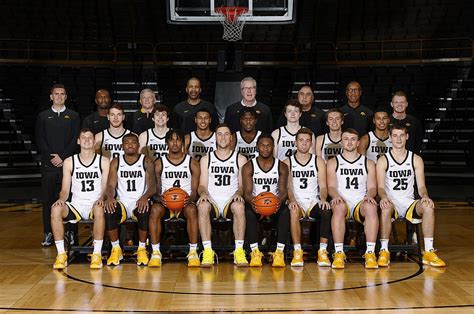 Fort Hays State Mens Basketball Team Overview