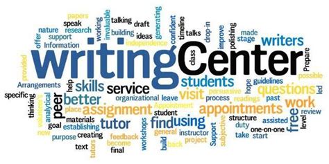 Gannon University Writing Center: Expert Guidance For Students