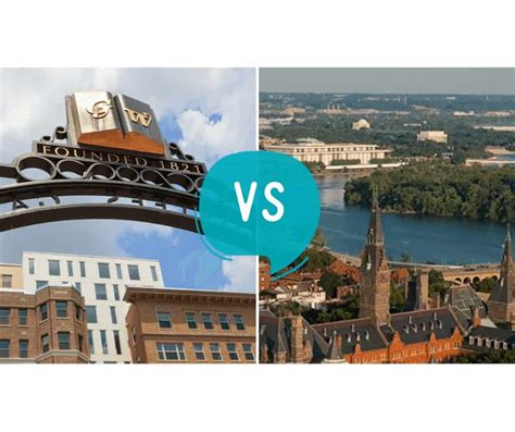 Georgetown University Vs George Washington: Which Is Better