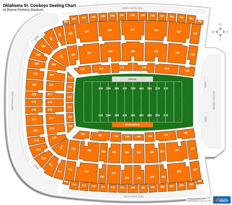 Get University Of Oklahoma Student Football Tickets Easily