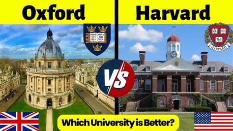 Harvard Vs University Of Chicago: Which Is Better