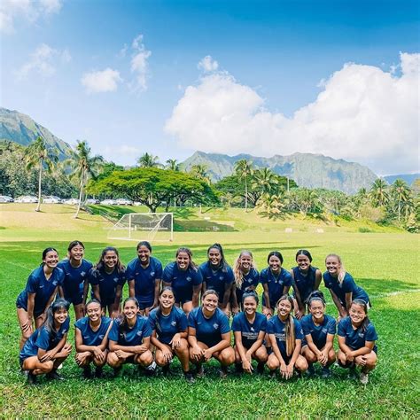 Hawaii Pacific University Womens Soccer Team Updates