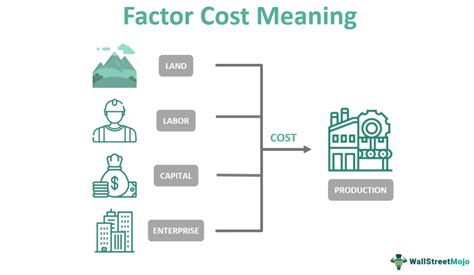 Heidelberg University Pricing: 7 Key Cost Factors