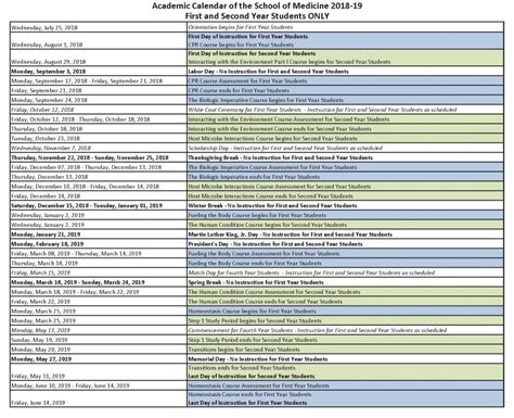 Hofstra University Spring 2024 Academic Calendar