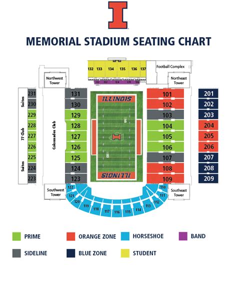 Illini Football Seating Chart At Memorial Stadium Explained