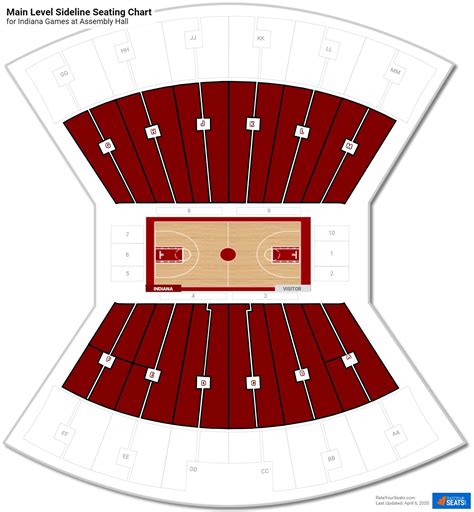 Indiana University Assembly Hall Seating Chart Guide