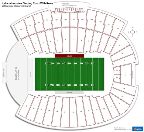 Indiana University Football Stadium Seating Chart Guide