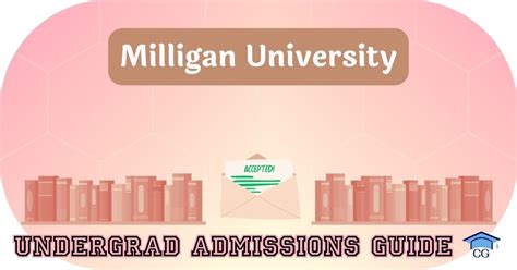 Insiders Guide To Milligan University Pa Program Requirements