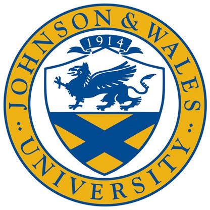 Johnson And Wales University Soccer Team Spotlight