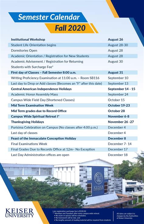 Keiser University Academic Calendar Guide