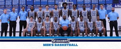 Keiser University Basketball Schedule: Top 5 Must-See Games