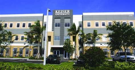 Keiser University Ein Number: 5 Essential Facts