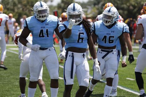 Keiser University Seahawks Football Roster 2023: Meet The Team