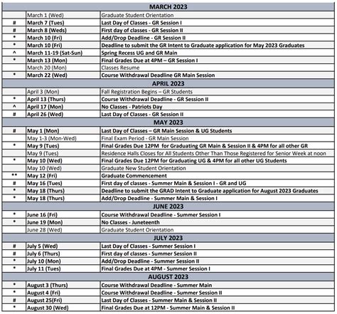 Lasell University Academic Calendar: Key Dates To Know