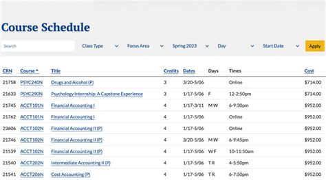 Lawrence University Class Schedule: Plan Your Academic Path