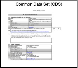 Lmu Common Data Set: Insights And Statistics