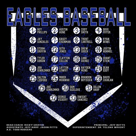 Lynn University Baseball Schedule 2023