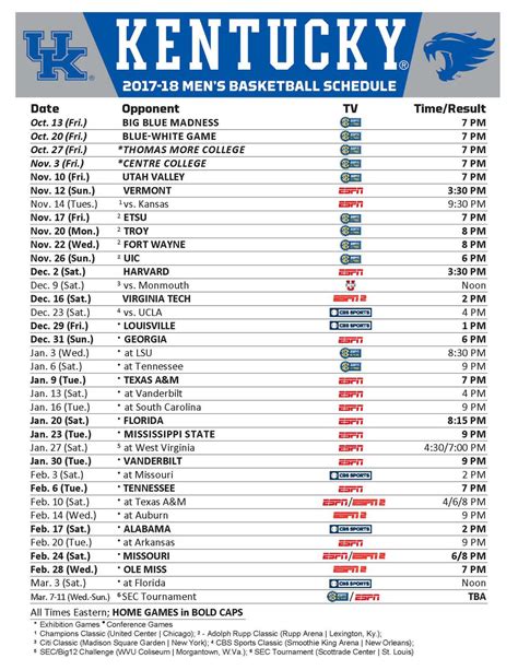 Lynn University Basketball Schedule 2023-2024