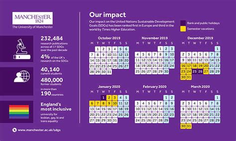 Manchester University Academic Calendar: Key Dates To Know