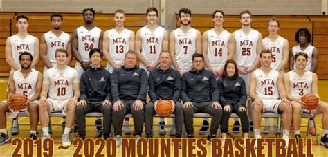 Mansfield University Mounties Mens Basketball Team Overview