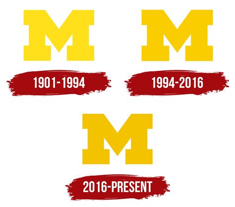 Michigan University Flag: History And Meaning Behind