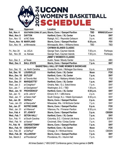 Monmouth University Womens Basketball Schedule Released