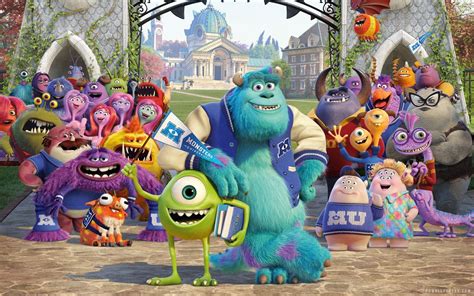 Monster University Wallpaper Collection For Kids