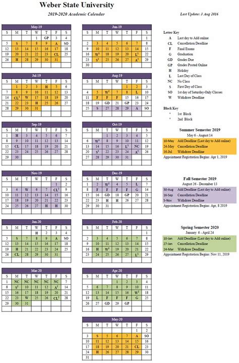 Mt Mercy University Academic Calendar Guide