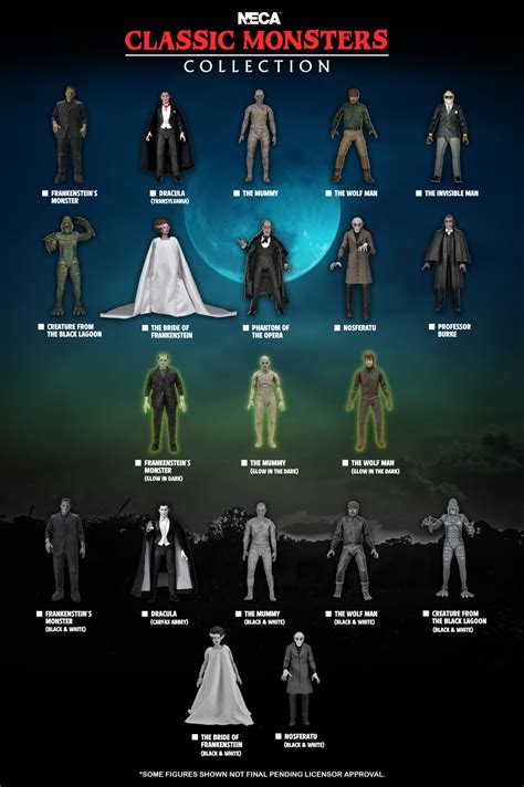 Neca Universal Monsters Action Figures Ultimate Guide