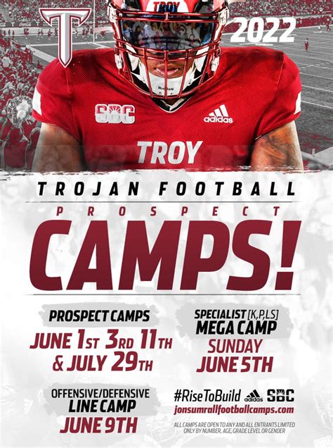 Oklahoma University Football Camp Experience