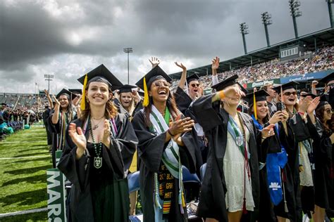 Portland State University Commencement Information And Dates