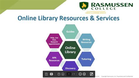 Robert Morris University Library: Resources And Services Guide