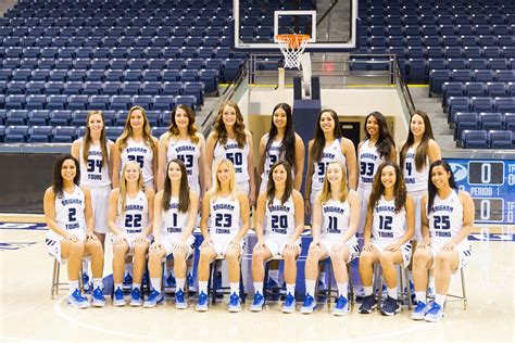 Rochester University Womens Basketball Team Profile