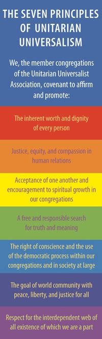 Seven Principles Of Unitarian Universalism Explained Simply