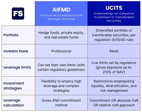 Sjsu Vs Uci: 5 Key Differences