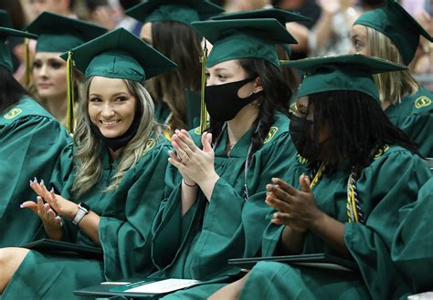 Slu Graduation 2024: Celebrating Southeastern Louisiana Universitys Newest Alumni