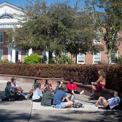 Spring Break At Coastal Carolina University