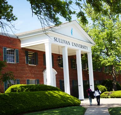 Sullivan University Louisville Job Opportunities And Careers