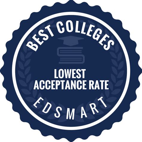 Top 10 Universities With The Lowest Acceptance Rates