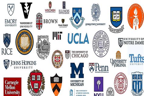 Top 10 Urban Colleges In The Us