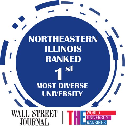 Top Us University: Northeastern Ranking Revealed