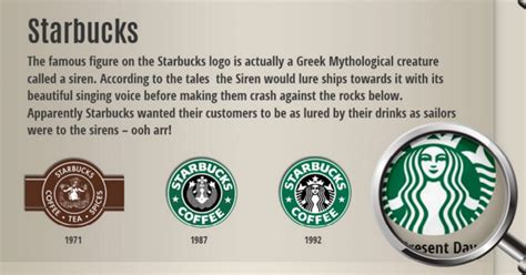 Una Logo: History And Meaning Behind The Design