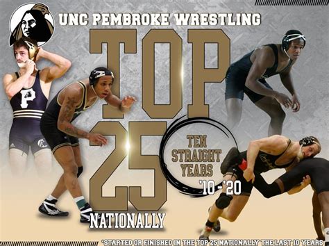 Unc Pembroke Wrestling Team: Braves On The Mat