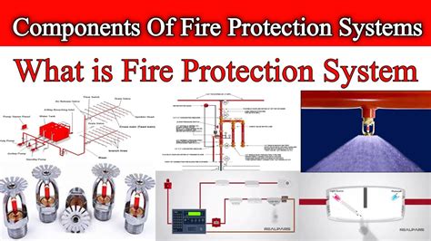 Universal Fire Systems: Protection For Any Building Type