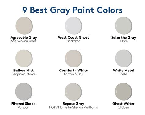 Universal Gray Paint: The Ultimate Neutral Color Choice