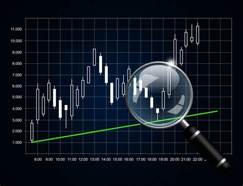 Universal Matter Stock Price Trend Analysis