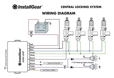 Universal Power Door Locks For Enhanced Vehicle Security