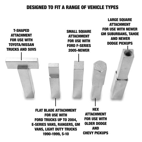 Universal Spare Tire Removal Tool: Quick Fix Solution