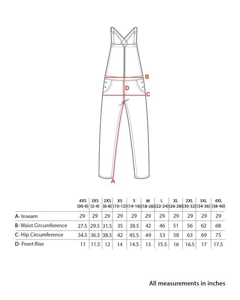 Universal Standard Overalls For Every Workplace